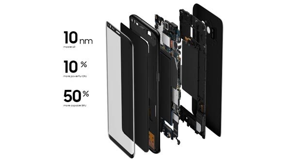 Samsung Galaxy S8 Perfomance.